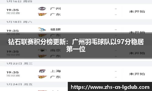 钻石联赛积分榜更新：广州羽毛球队以97分稳居第一位